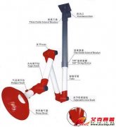 臺雄SAN-6103M三節萬向抽氣罩