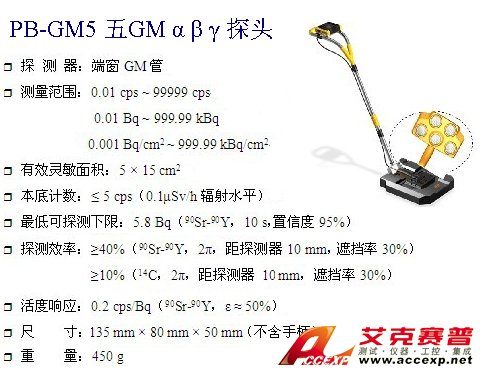 MPR200多探頭輻射測量儀