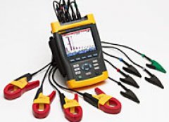 福祿克 F434-II 三相電能質量分析儀