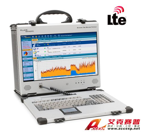 福祿克網絡推出Network Time Machine™ LTE/VoLTE, 確保無線網絡最佳用戶體驗