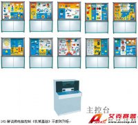 TSI 810JC型《機械基礎》示教陳列柜