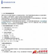 KYOWA 雷電感應(yīng)防護(hù)對策