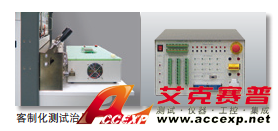 高性能自動測試系統 Chroma 8000 ATS