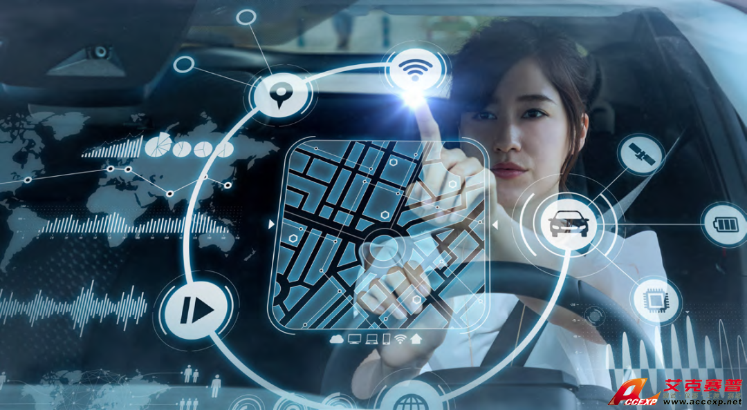 如何測試未來的車載通信