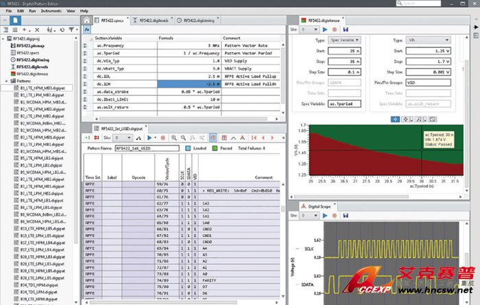 艾克賽普 NI半導體測試系統，半導體量產測試利器