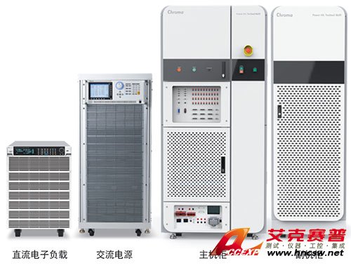 車載充電器/DC-DC轉換器功率級硬件在環測試臺架系統