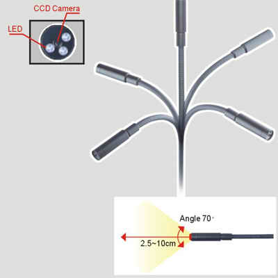 RC-TC1601掌上型內窺鏡